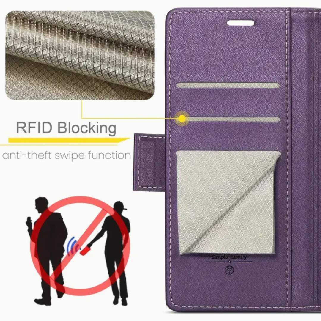 Samsung Wallet Phone Case