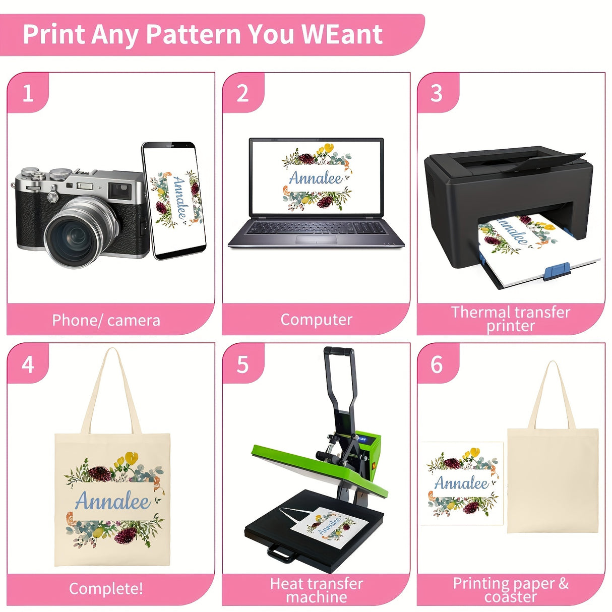DIY Sublimation Tote Bags