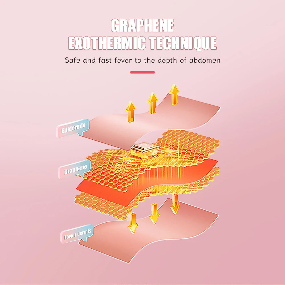 Menstrual Heating Pad Hot Compress - Picksentials