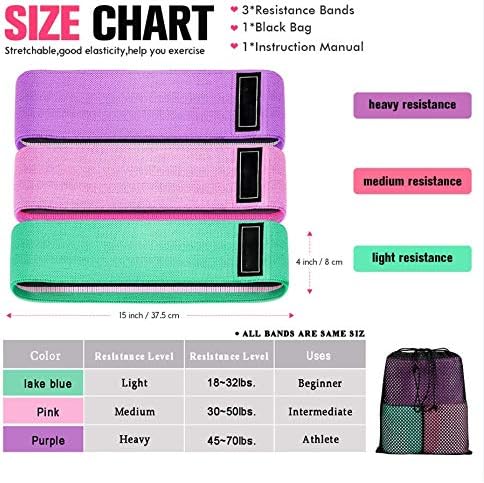 Fabric Resistance Bands