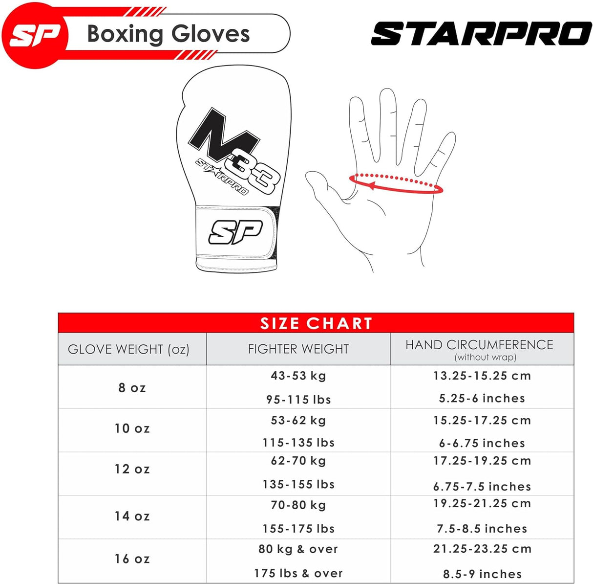 Starpro M33 Black Gloves
