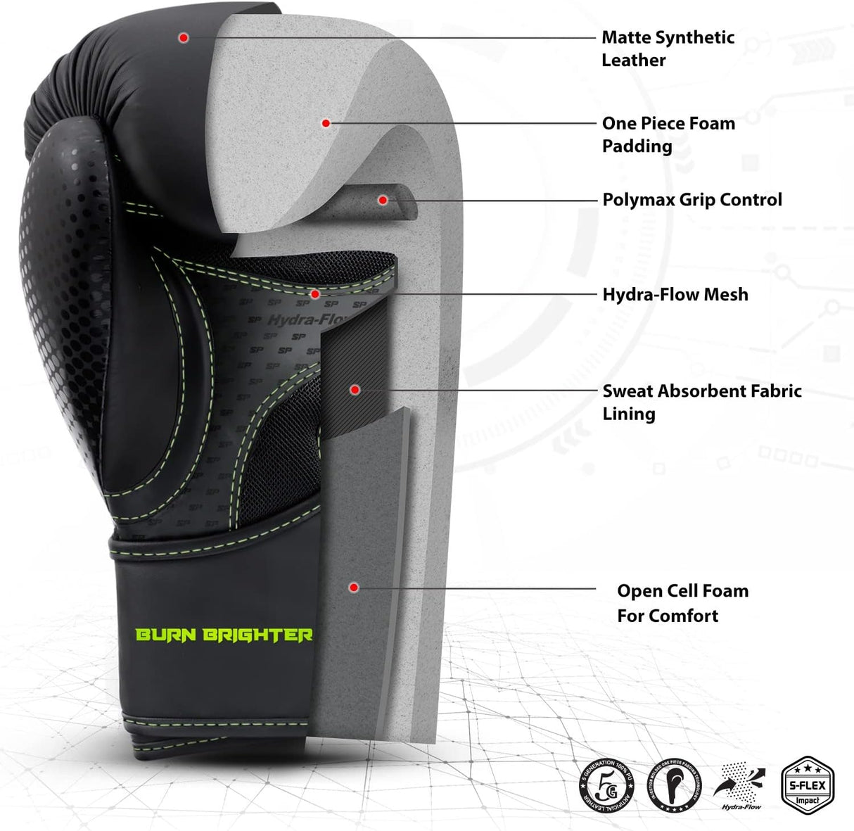 Starpro M33 Black Gloves