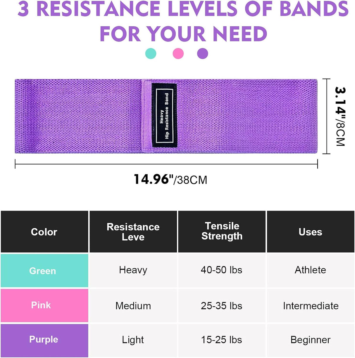 Fabric Resistance Bands