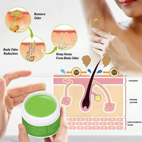 Body Odor Remover Gel
