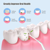 Portable Dental Water Floss Kit
